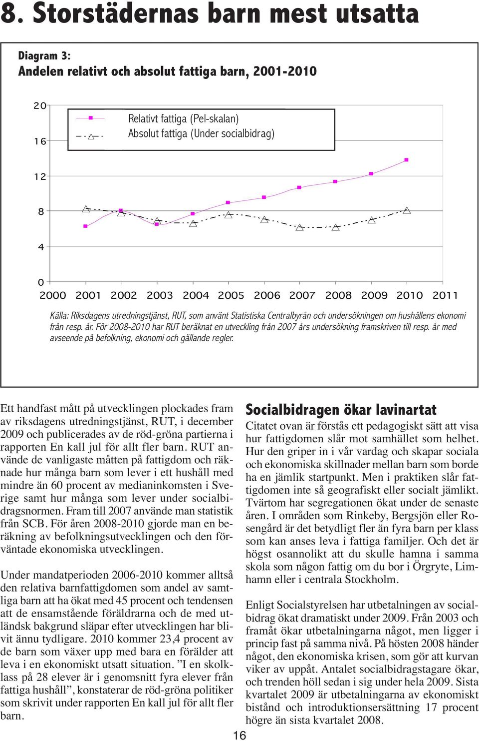 Centralbyrån Källa: och undersökningen Riksdagens om hushållens utrednin ekonomi från resp. år. För 2008-2010 har RUT beräknat en utveckling från 2007 års undersökning framskriven till resp.