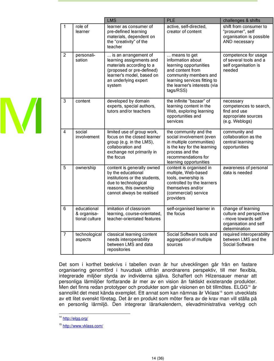 .. is an arrangement of learning assignments and materials according to a (proposed or pre-defined) learner's model, based on an underlying expert system.