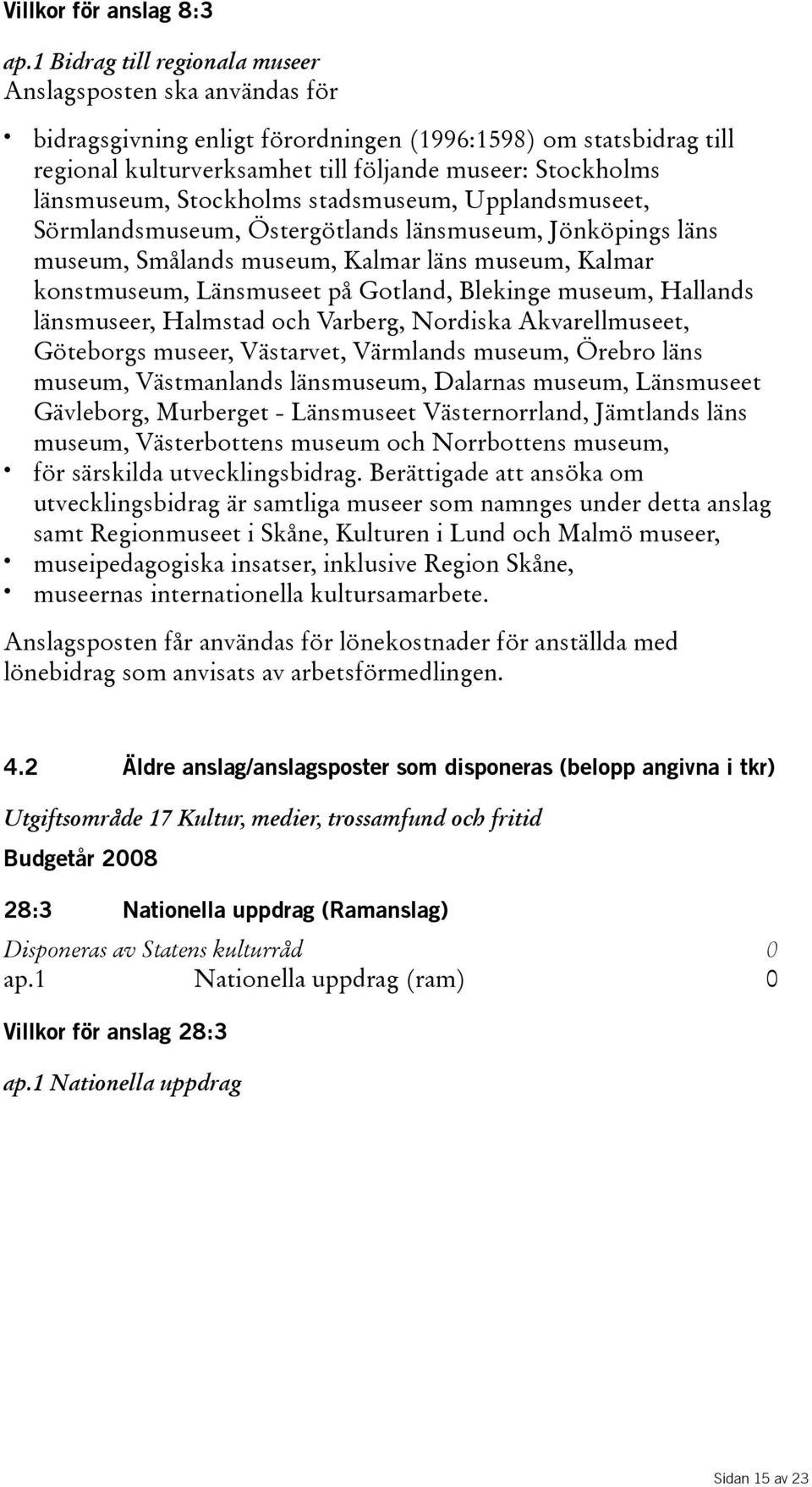 Stockholms stadsmuseum, Upplandsmuseet, Sörmlandsmuseum, Östergötlands länsmuseum, Jönköpings läns museum, Smålands museum, Kalmar läns museum, Kalmar konstmuseum, Länsmuseet på Gotland, Blekinge