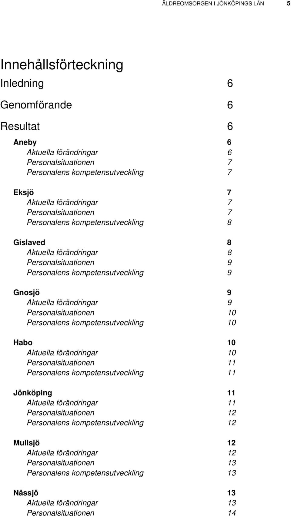 Eksjö 7 7 7 8 Gislaved 8 8 9 9 Gnosjö 9 9 10 10 Habo 10