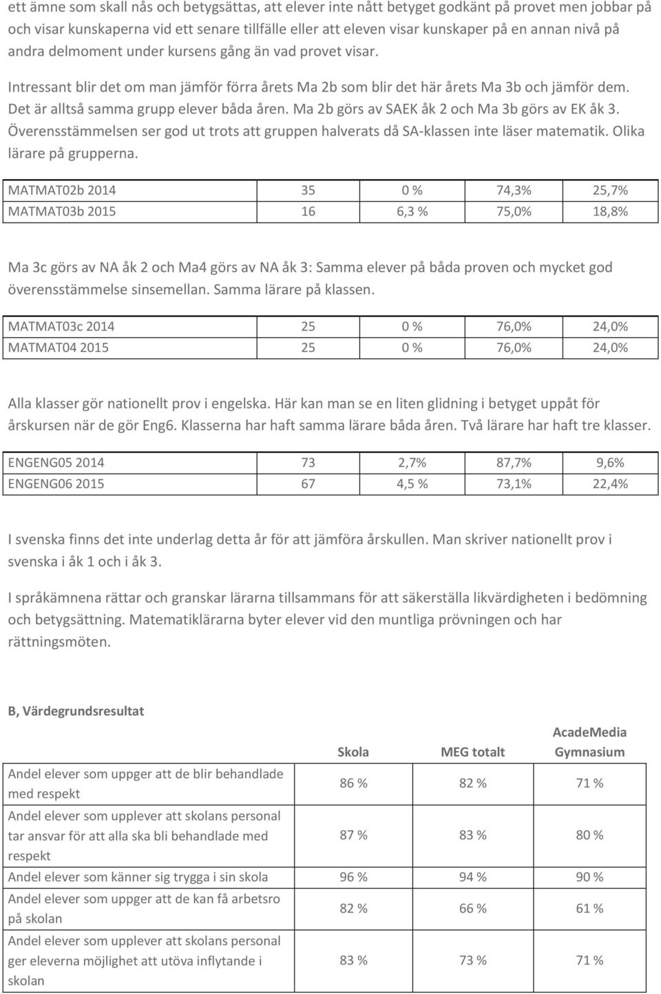 Ma 2b görs av SAEK åk 2 och Ma 3b görs av EK åk 3. Överensstämmelsen ser god ut trots att gruppen halverats då SA-klassen inte läser matematik. Olika lärare på grupperna.