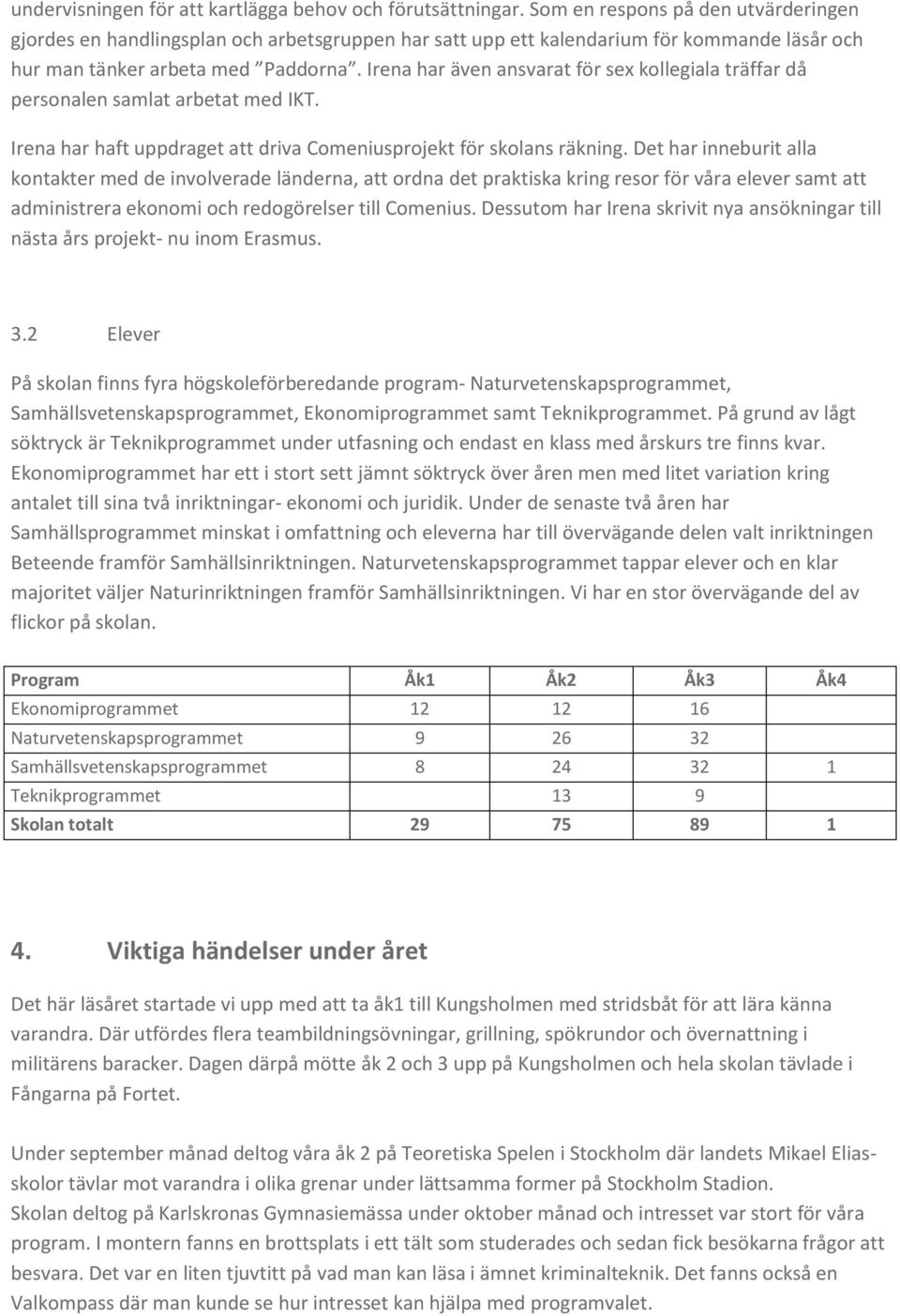 Irena har även ansvarat för sex kollegiala träffar då personalen samlat arbetat med IKT. Irena har haft uppdraget att driva Comeniusprojekt för skolans räkning.