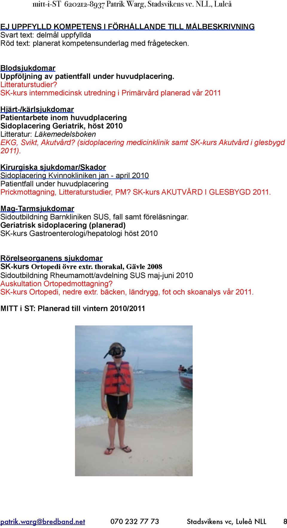 SK-kurs internmedicinsk utredning i Primärvård planerad vår 2011 Hjärt-/kärlsjukdomar Patientarbete inom huvudplacering Sidoplacering Geriatrik, höst 2010 Litteratur: Läkemedelsboken EKG, Svikt,