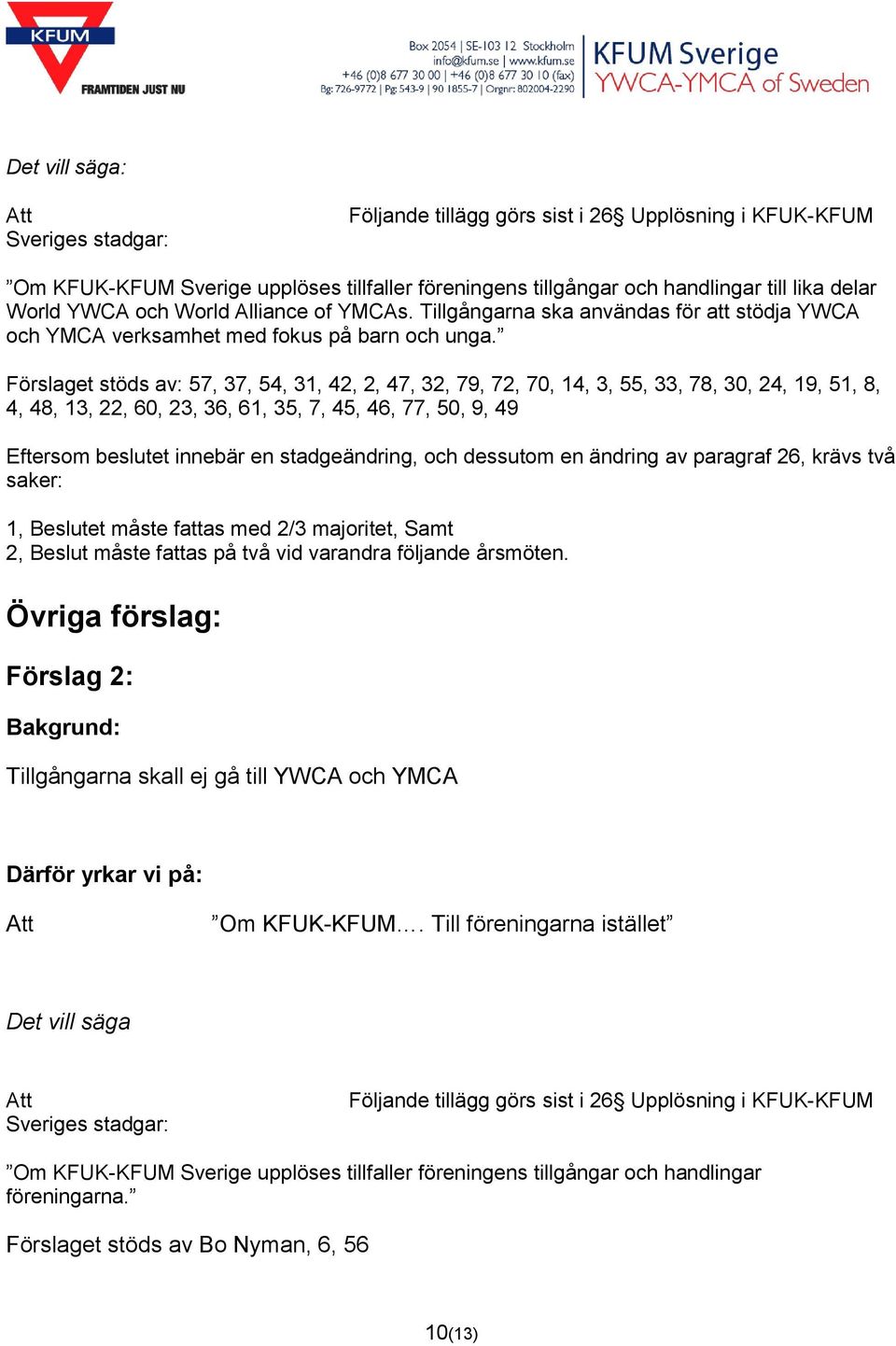 Förslaget stöds av: 57, 37, 54, 31, 42, 2, 47, 32, 79, 72, 70, 14, 3, 55, 33, 78, 30, 24, 19, 51, 8, 4, 48, 13, 22, 60, 23, 36, 61, 35, 7, 45, 46, 77, 50, 9, 49 Eftersom beslutet innebär en