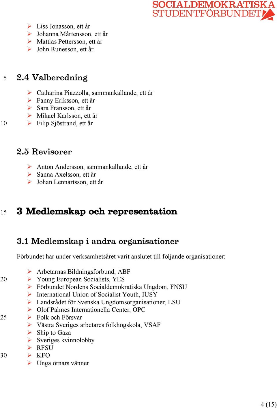 Revisorer Ø Anton Andersson, sammankallande, ett år Ø Sanna Axelsson, ett år Ø Johan Lennartsson, ett år 3 Medlemskap och representation 3.