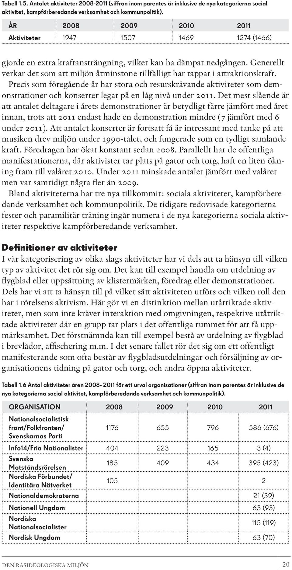 Generellt verkar det som att miljön åtminstone tillfälligt har tappat i attraktionskraft.