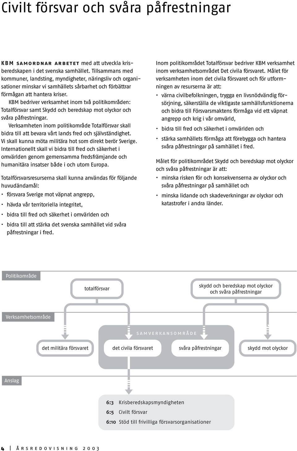 KBM bedriver verksamhet inom två politikområden: Totalförsvar samt Skydd och beredskap mot olyckor och svåra påfrestningar.