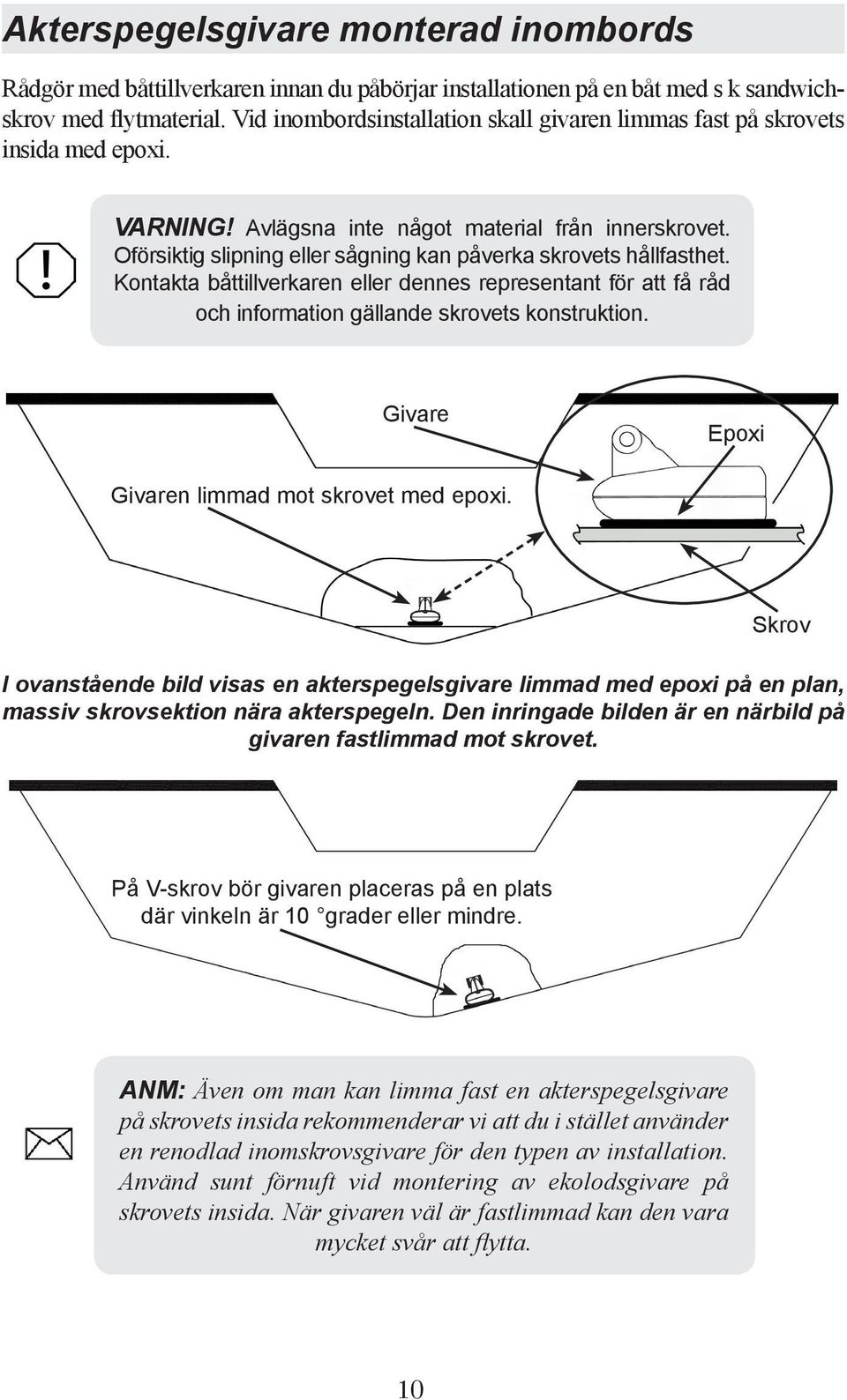 Oförsiktig slipning eller sågning kan påverka skrovets hållfasthet. Kontakta båttillverkaren eller dennes representant för att få råd och information gällande skrovets konstruktion.