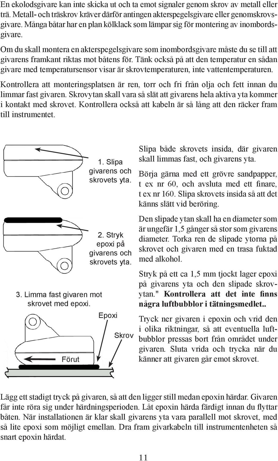 Om du skall montera en akterspegelsgivare som inombordsgivare måste du se till att givarens framkant riktas mot båtens för.