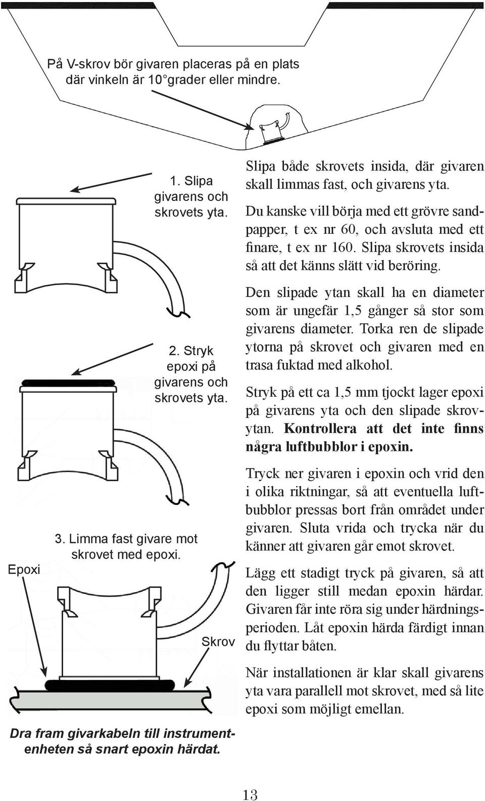 Du kanske vill börja med ett grövre sandpapper, t ex nr 60, och avsluta med ett finare, t ex nr 160. Slipa skrovets insida så att det känns slätt vid beröring.