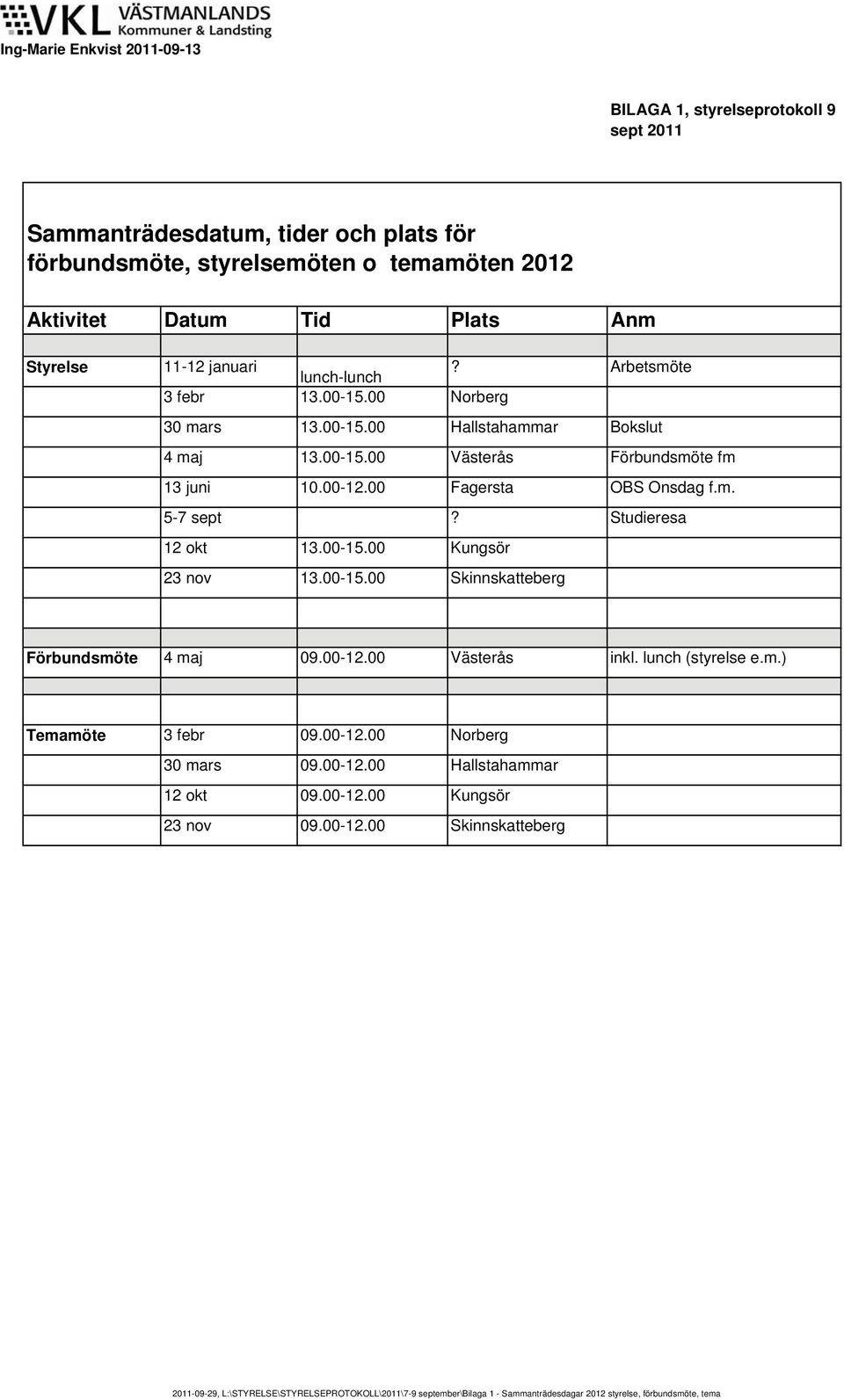 Studieresa 12 okt 13.00-15.00 Kungsör 23 nov 13.00-15.00 Skinnskatteberg Förbundsmöte 4 maj 09.00-12.00 Västerås inkl. lunch (styrelse e.m.) Temamöte 3 febr 09.00-12.00 Norberg 30 mars 09.00-12.00 Hallstahammar 12 okt 09.