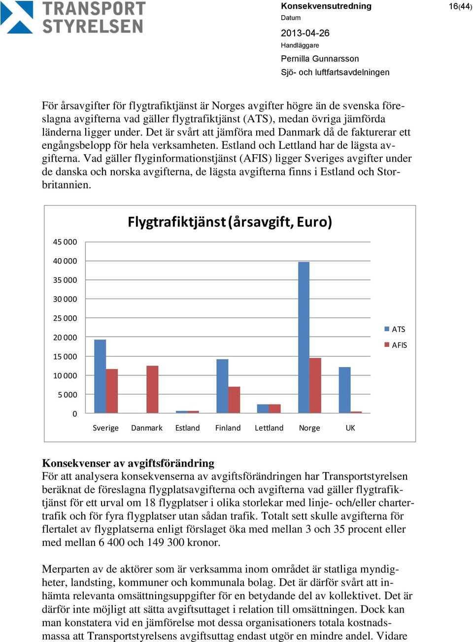 Vad gäller flyginformationstjänst (AFIS) ligger Sveriges avgifter under de danska och norska avgifterna, de lägsta avgifterna finns i Estland och Storbritannien.