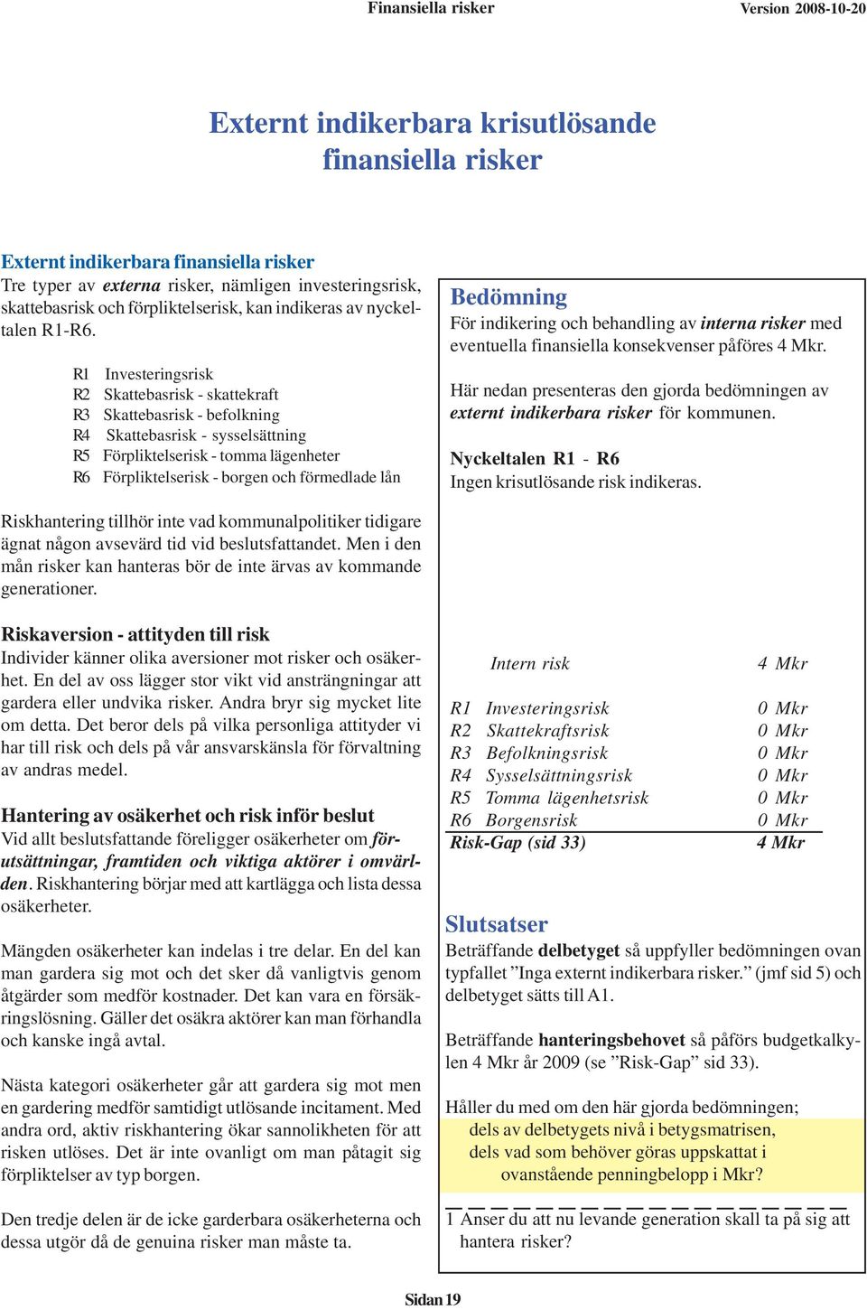 R1 Investeringsrisk R2 Skattebasrisk - skattekraft R3 Skattebasrisk - befolkning R4 Skattebasrisk - sysselsättning R5 Förpliktelserisk - tomma lägenheter R6 Förpliktelserisk - borgen och förmedlade