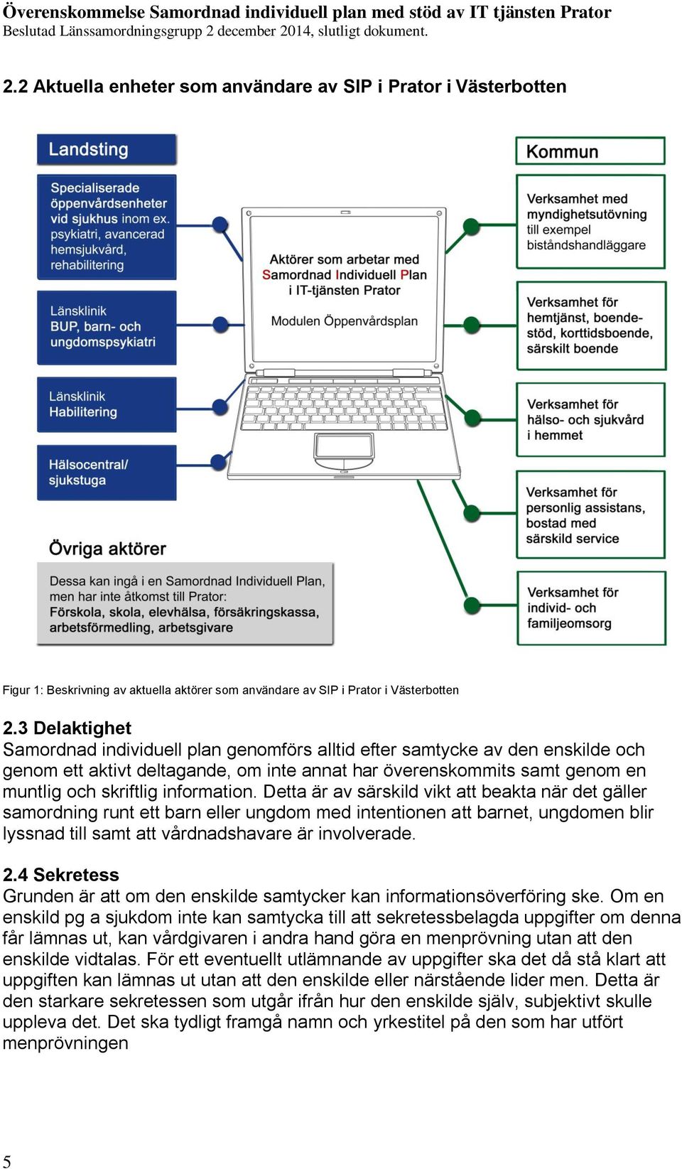 information. Detta är av särskild vikt att beakta när det gäller samordning runt ett barn eller ungdom med intentionen att barnet, ungdomen blir lyssnad till samt att vårdnadshavare är involverade. 2.