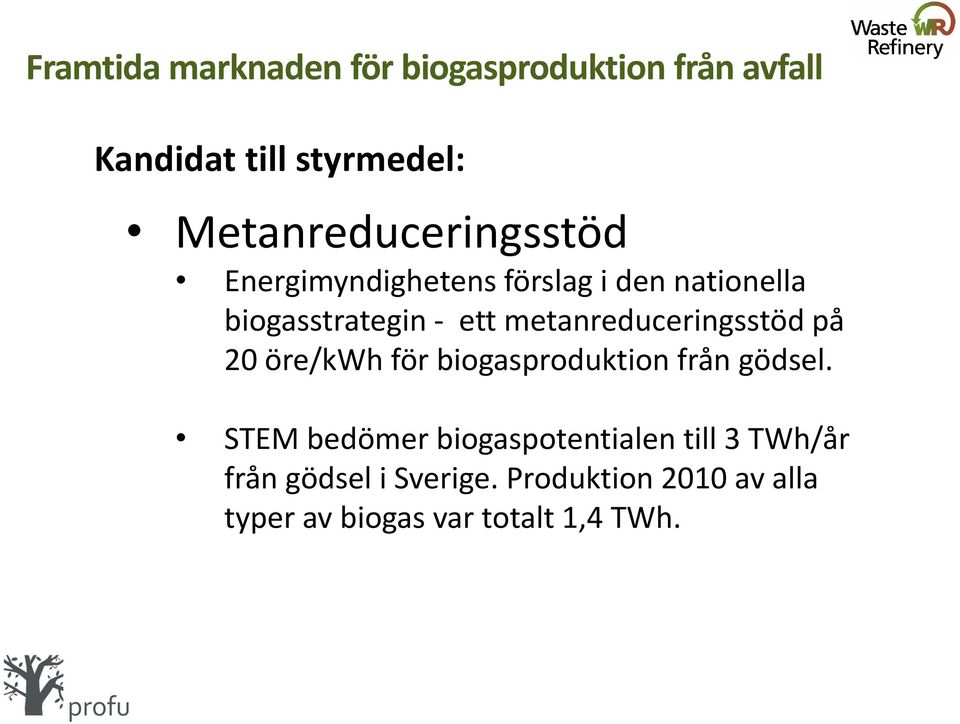 biogasproduktion från gödsel.