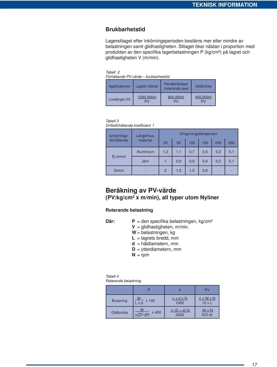 Tabell 2 Förhållande PV-värde brukbarhetstid Applikationer Lagret roterar Pendelrörelser /roterande axel Glidbricka Livslängd (H) 12.xf PV 6.xf PV 45.