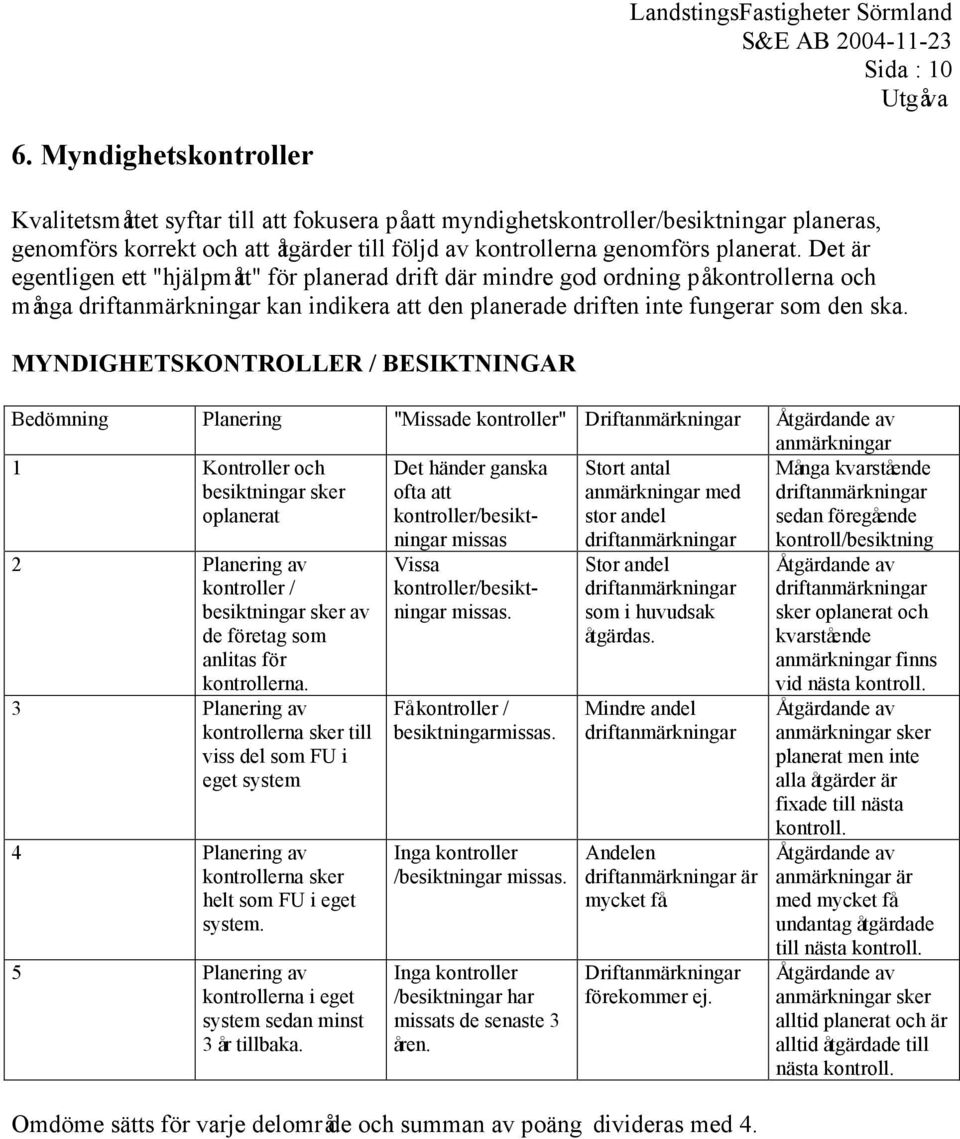 Det är egentligen ett "hjälpmått" för planerad drift där mindre god ordning på kontrollerna och många driftanmärkningar kan indikera att den planerade driften inte fungerar som den ska.