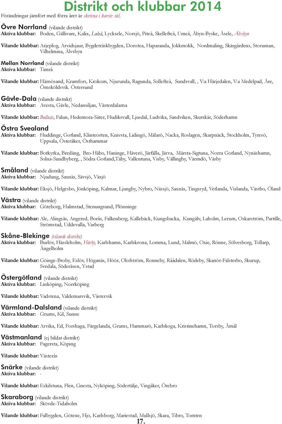Bygdeträskbygden, Dorotea, Haparanda, Jokkmokk, Nordmaling, Skärgårdens, Storuman, Vilhelmina, Älvsbyn Mellan Norrland (vilande distrikt) Aktiva klubbar: Timrå Vilande klubbar: Härnösand, Kramfors,