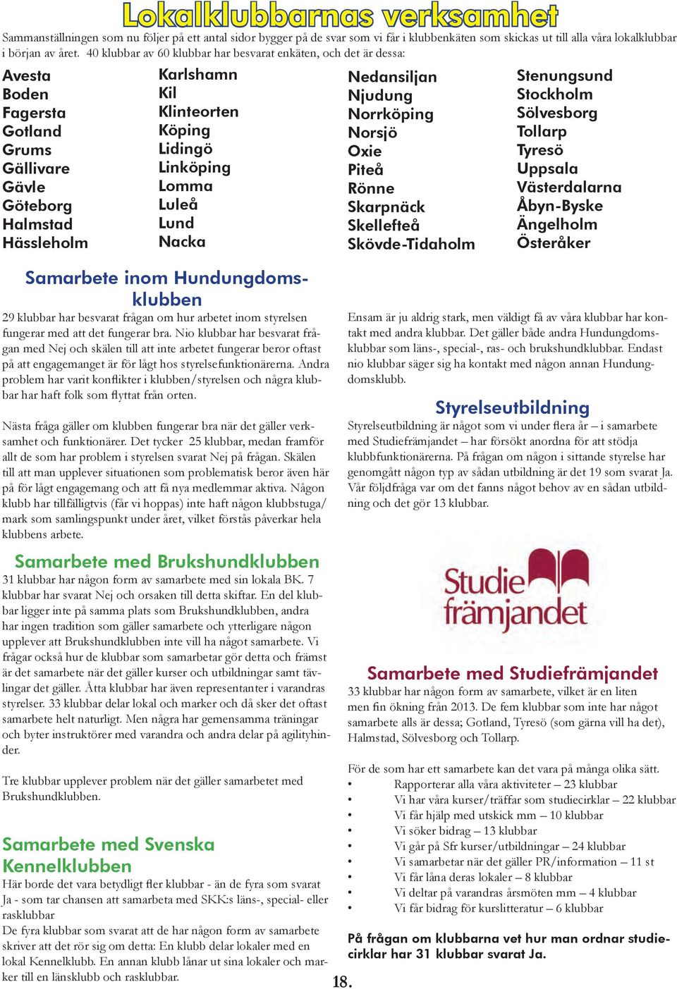 Lomma Luleå Lund Nacka Samarbete inom Hundungdomsklubben 29 klubbar har besvarat frågan om hur arbetet inom styrelsen fungerar med att det fungerar bra.