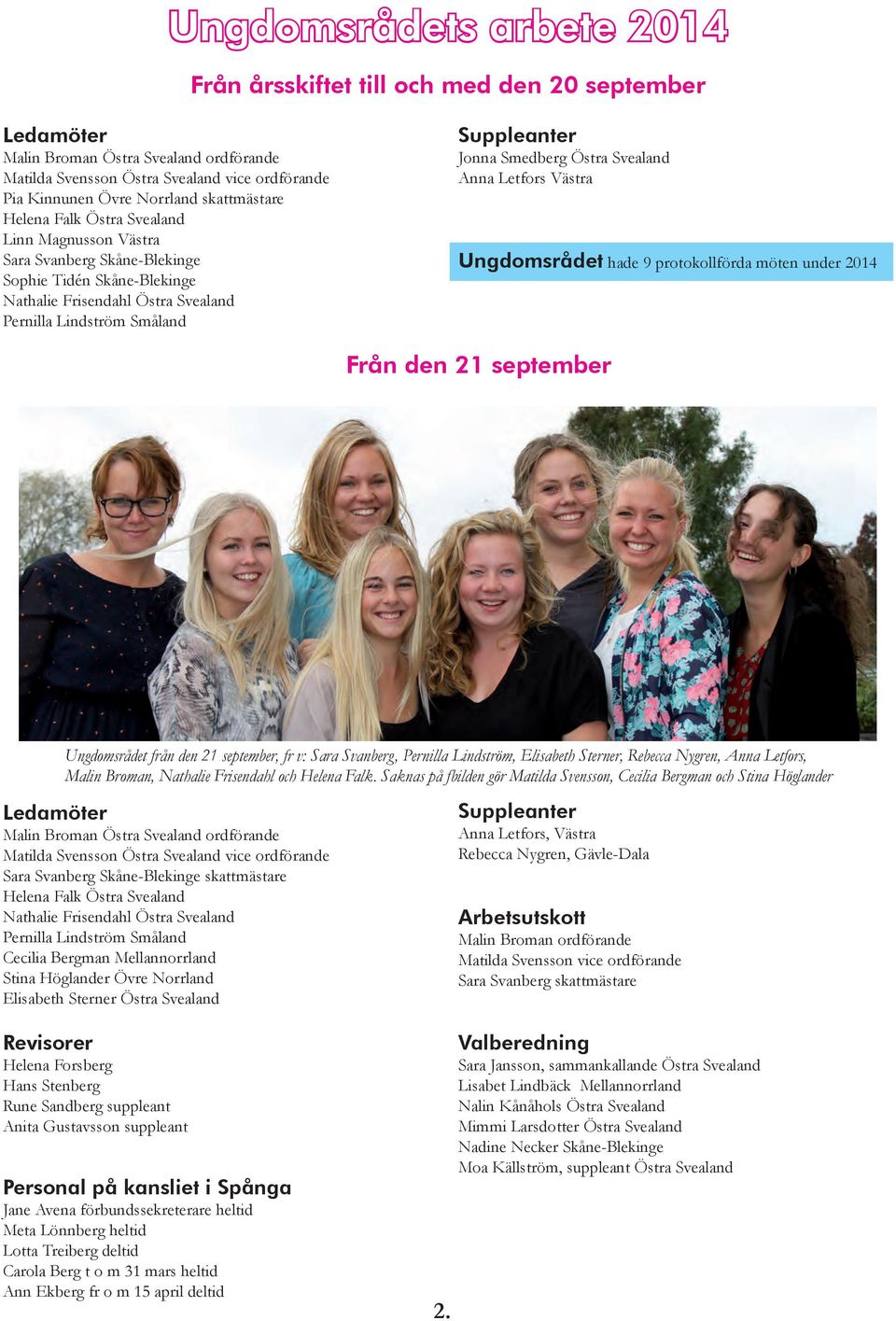 Smedberg Östra Svealand Anna Letfors Västra Ungdomsrådet hade 9 protokollförda möten under 2014 Från den 21 september Ungdomsrådet från den 21 september, fr v: Sara Svanberg, Pernilla Lindström,