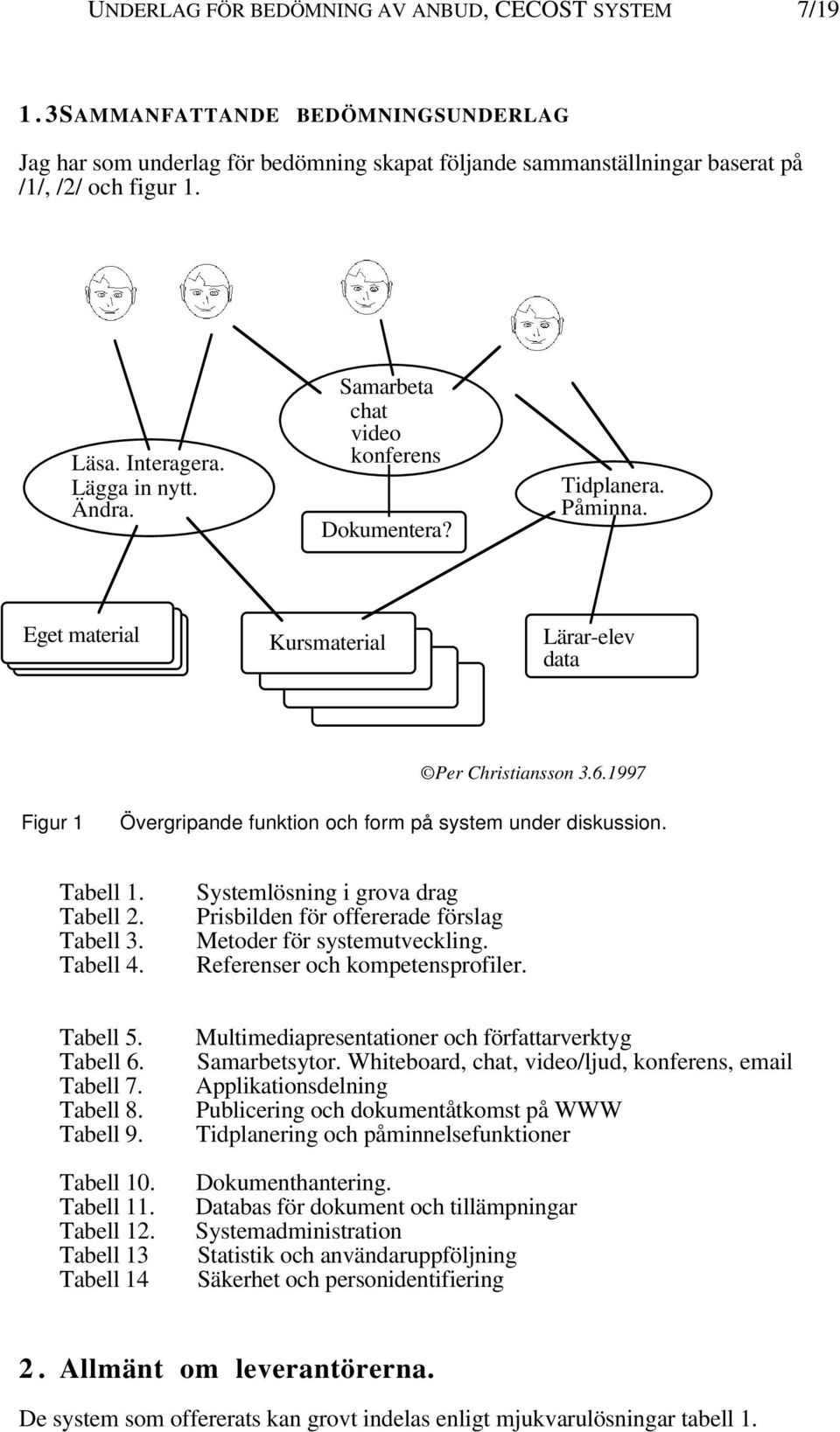 1997 Figur 1 Övergripande funktion och form på system under diskussion. Tabell 1. Tabell 2. Tabell 3. Tabell 4.