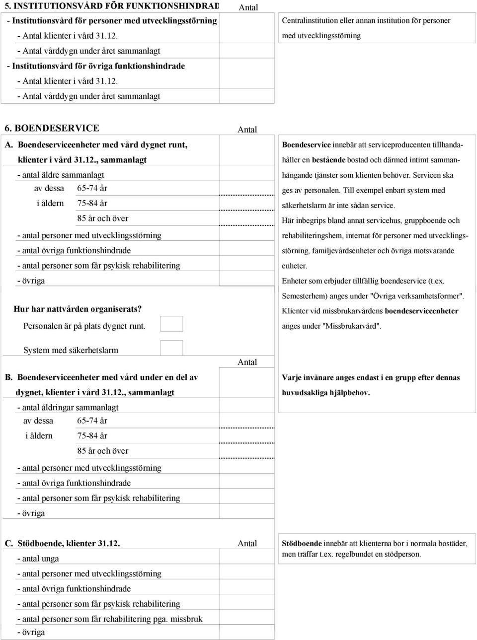 Boendeserviceenheter med vård dygnet runt, Boendeservice innebär att serviceproducenten tillhandaklienter i vård 31.12.