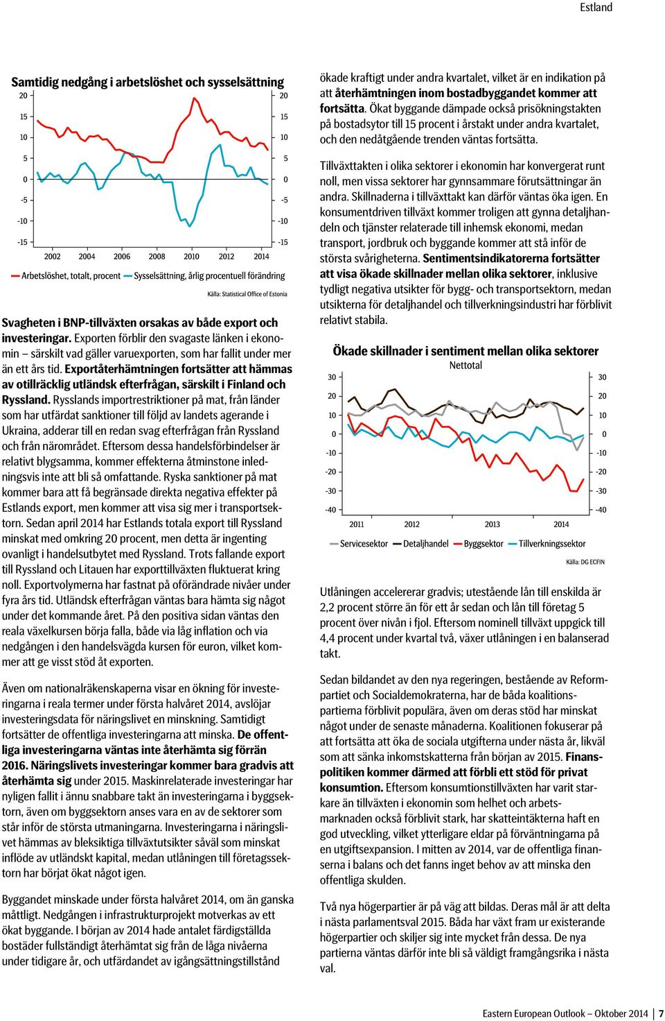 Svagheten i BNP-tillväxten orsakas av både export och investeringar. Exporten förblir den svagaste länken i ekonomin särskilt vad gäller varuexporten, som har fallit under mer än ett års tid.