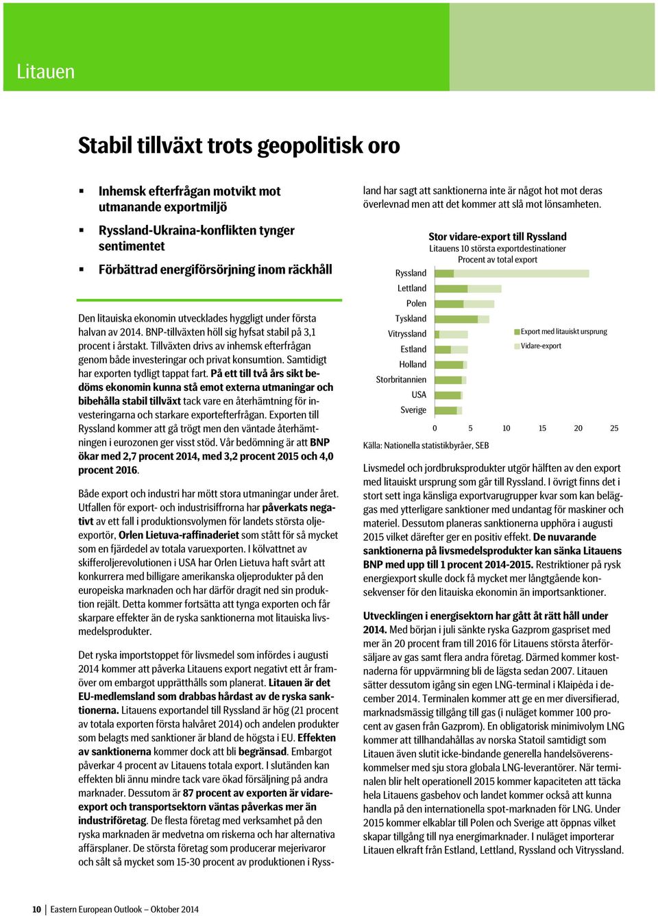 Tillväxten drivs av inhemsk efterfrågan genom både investeringar och privat konsumtion. Samtidigt har exporten tydligt tappat fart.