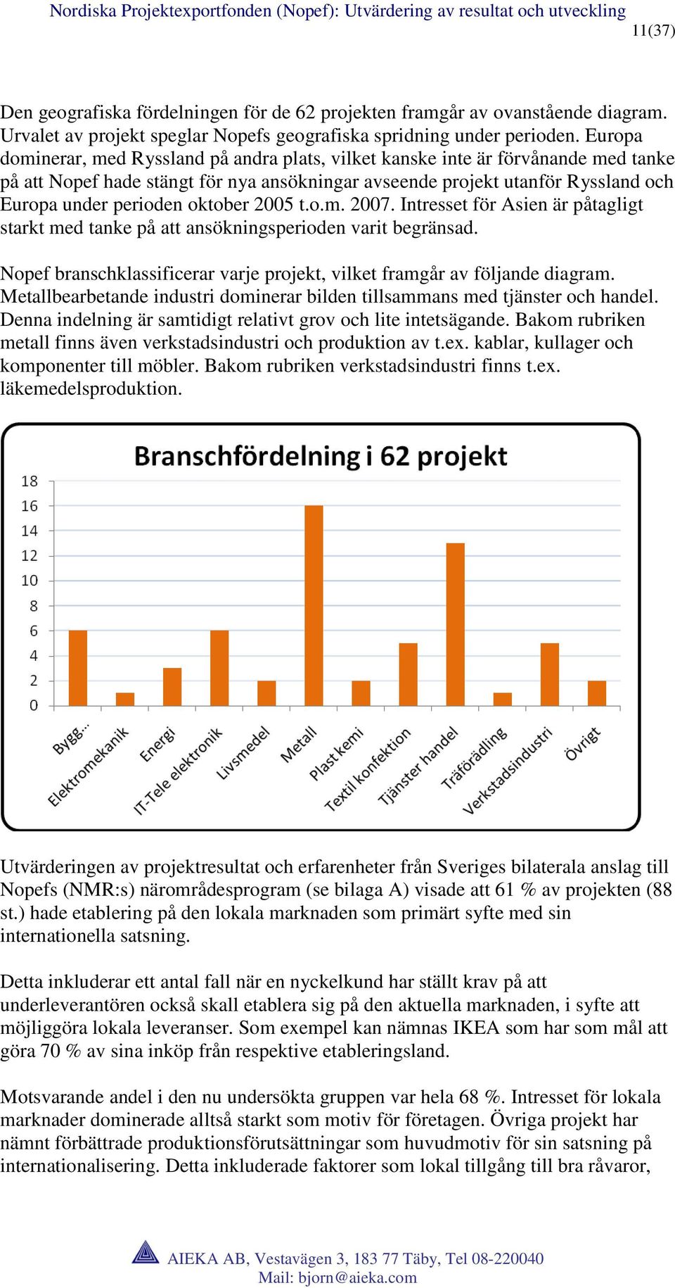 oktober 2005 t.o.m. 2007. Intresset för Asien är påtagligt starkt med tanke på att ansökningsperioden varit begränsad. Nopef branschklassificerar varje projekt, vilket framgår av följande diagram.