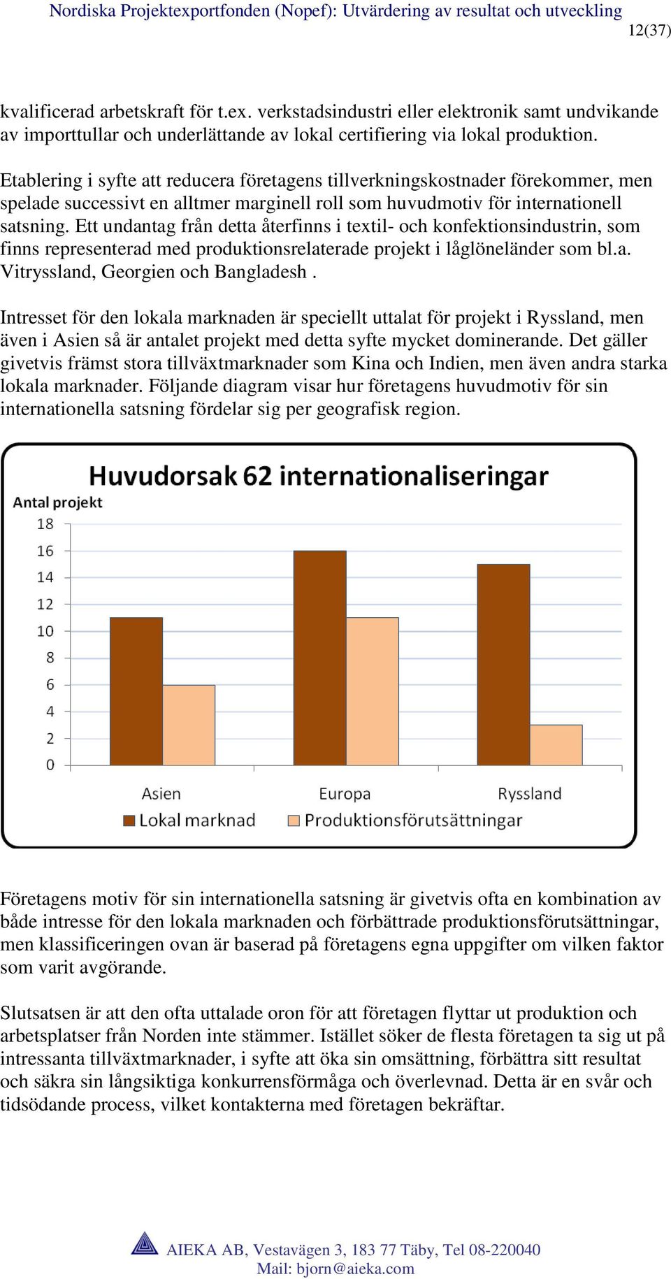 Ett undantag från detta återfinns i textil- och konfektionsindustrin, som finns representerad med produktionsrelaterade projekt i låglöneländer som bl.a. Vitryssland, Georgien och Bangladesh.