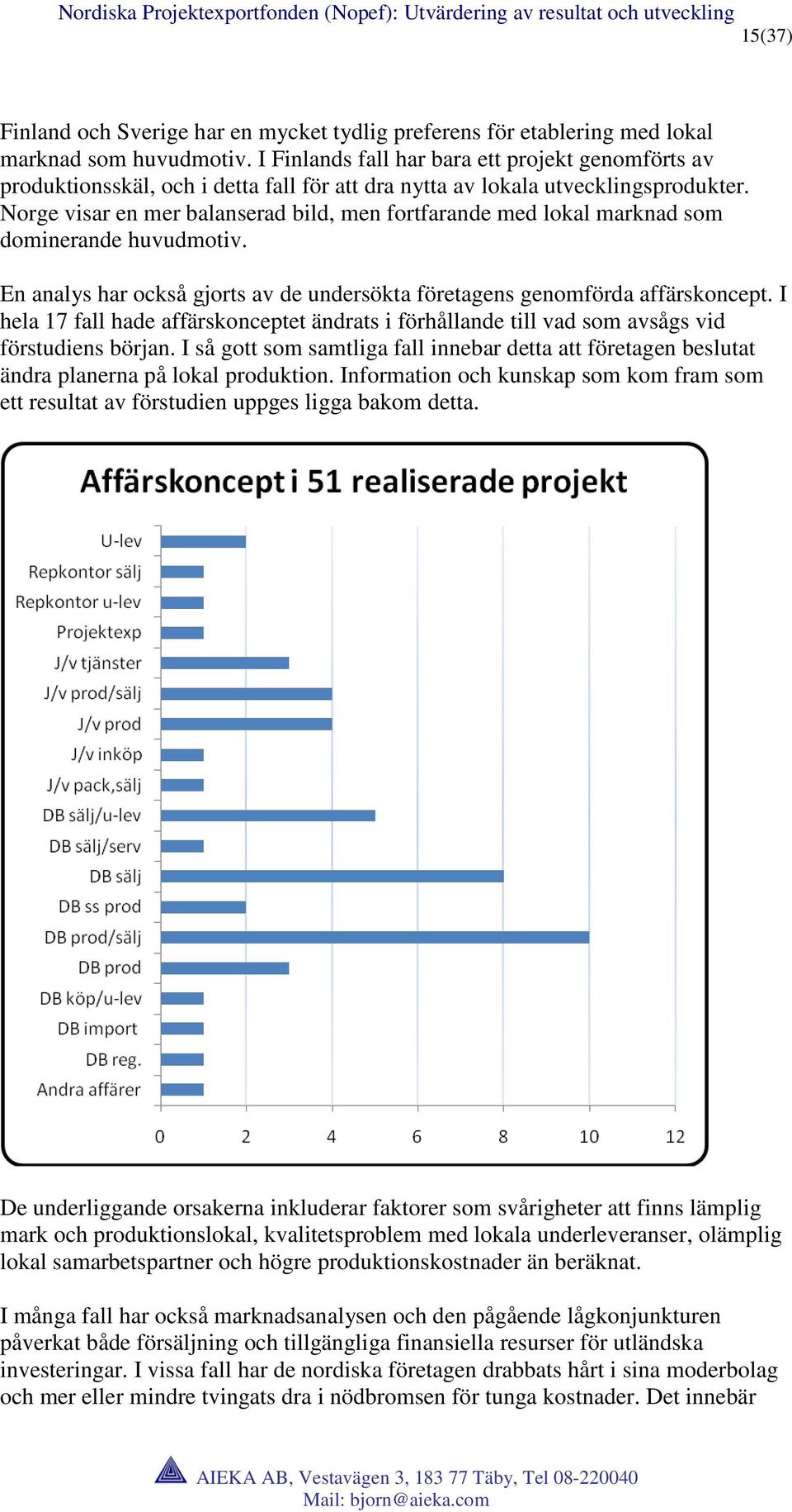 Norge visar en mer balanserad bild, men fortfarande med lokal marknad som dominerande huvudmotiv. En analys har också gjorts av de undersökta företagens genomförda affärskoncept.