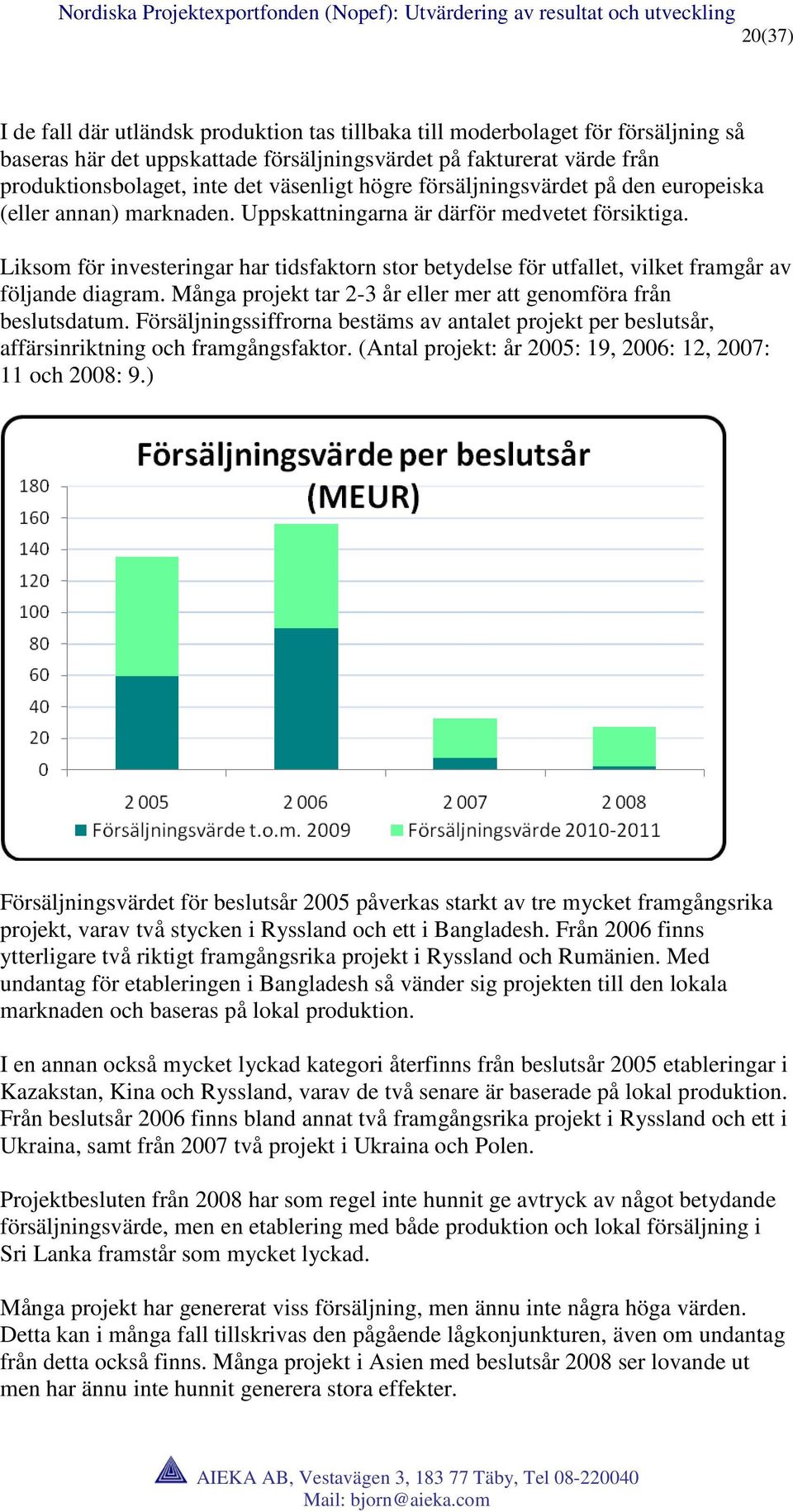 Liksom för investeringar har tidsfaktorn stor betydelse för utfallet, vilket framgår av följande diagram. Många projekt tar 2-3 år eller mer att genomföra från beslutsdatum.