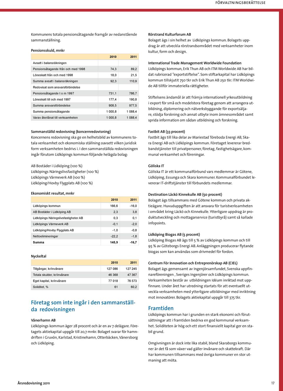 ansvarsförbindelse Pensionsåtagande t o m 1997 731,1 786,7 Löneskatt till och med 1997 177,4 190,8 Summa ansvarsförbindelse 908,5 977,5 Summa pensionsåtagande 1 000,8 1 088,4 Varav återlånat till