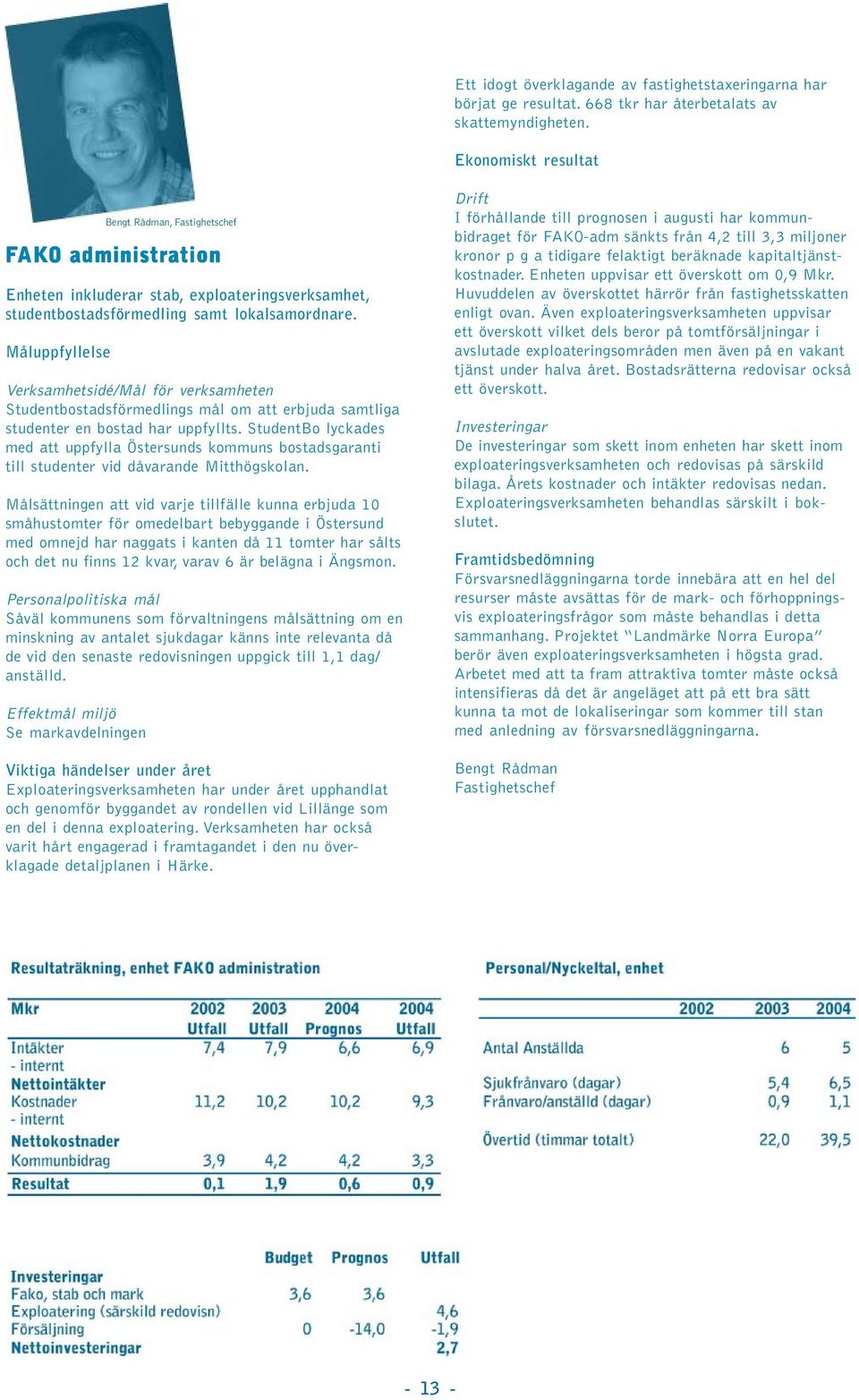 Måluppfyllelse Verksamhetsidé/Mål för verksamheten Studentbostadsförmedlings mål om att erbjuda samtliga studenter en bostad har uppfyllts.