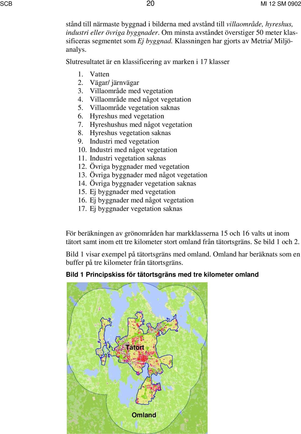 Vägar/ järnvägar 3. Villaområde med vegetation 4. Villaområde med något vegetation 5. Villaområde vegetation saknas 6. Hyreshus med vegetation 7. Hyreshushus med något vegetation 8.