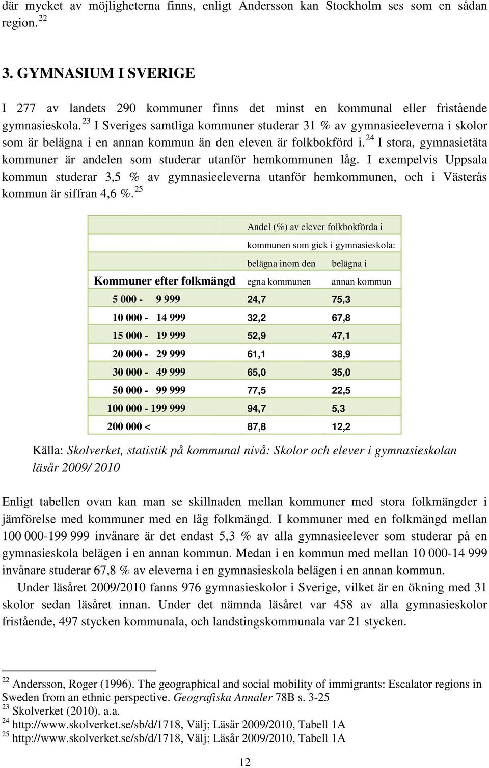 23 I Sveriges samtliga kommuner studerar 31 % av gymnasieeleverna i skolor som är belägna i en annan kommun än den eleven är folkbokförd i.