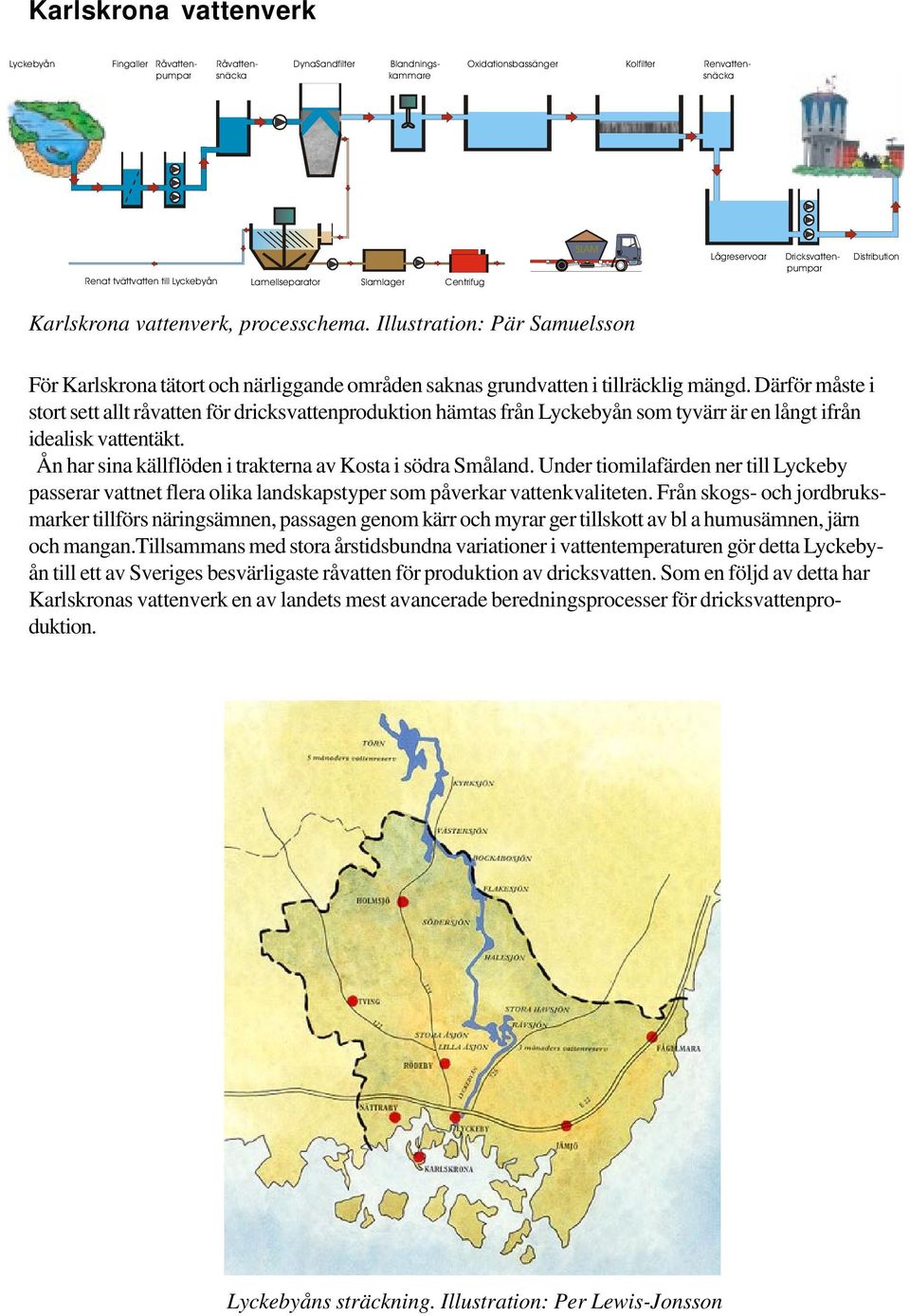 Illustration: Pär Samuelsson För Karlskrona tätort och närliggande områden saknas grundvatten i tillräcklig mängd.