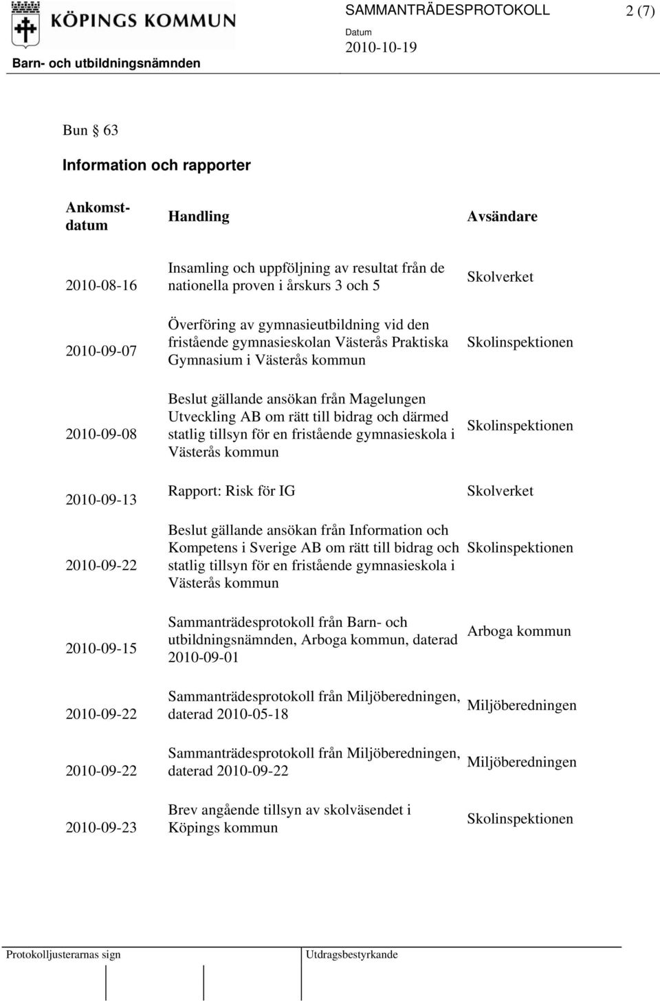 gällande ansökan från Magelungen Utveckling AB om rätt till bidrag och därmed statlig tillsyn för en fristående gymnasieskola i Västerås kommun Rapport: Risk för IG gällande ansökan från Information