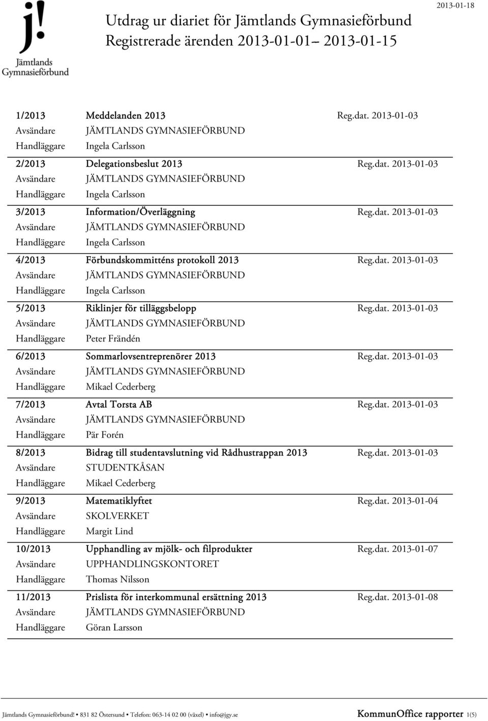 dat. 2013-01-03 Avsändare STUDENTKÅSAN 9/2013 Matematiklyftet Reg.dat. 2013-01-04 Avsändare SKOLVERKET Handläggare Margit Lind 10/2013 Upphandling av mjölk- och filprodukter Reg.dat. 2013-01-07 Avsändare UPPHANDLINGSKONTORET Handläggare Thomas Nilsson 11/2013 Prislista för interkommunal ersättning 2013 Reg.