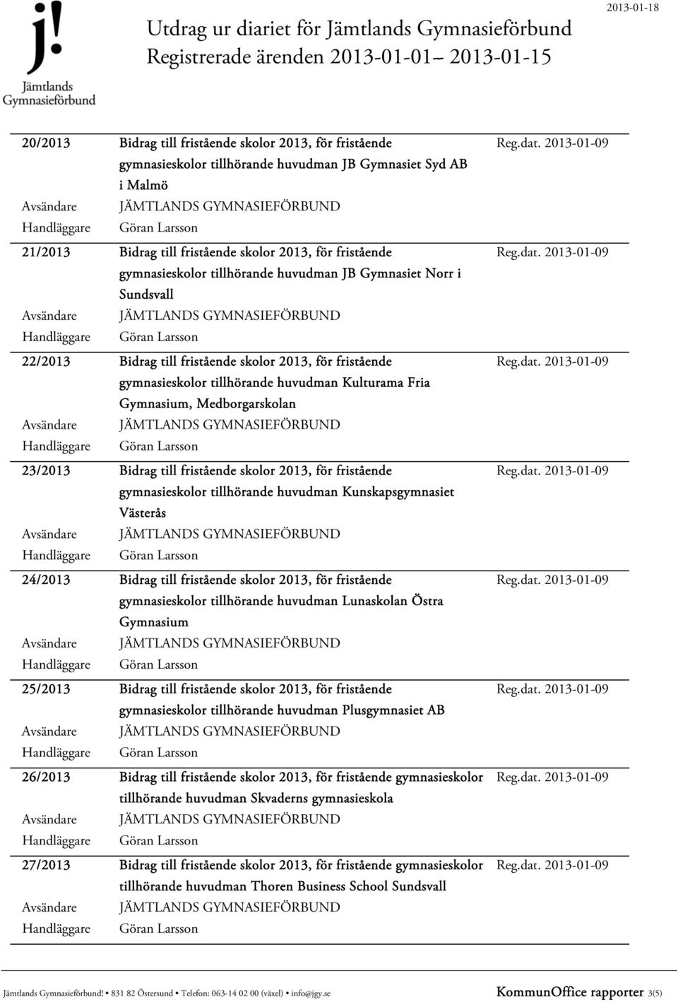 2013-01-09 gymnasieskolor tillhörande huvudman JB Gymnasiet Norr i Sundsvall 22/2013 Bidrag till fristående skolor 2013, för fristående Reg.dat.