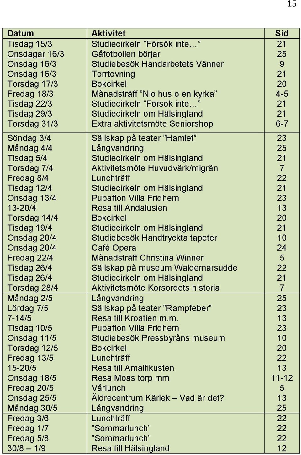 Måndag 4/4 Tisdag 5/4 Torsdag 7/4 Fredag 8/4 Tisdag 12/4 Onsdag 13/4 13-20/4 Torsdag 14/4 Tisdag 19/4 Onsdag 20/4 Onsdag 20/4 Fredag 22/4 Tisdag 26/4 Tisdag 26/4 Torsdag 28/4 Måndag 2/5 Lördag 7/5