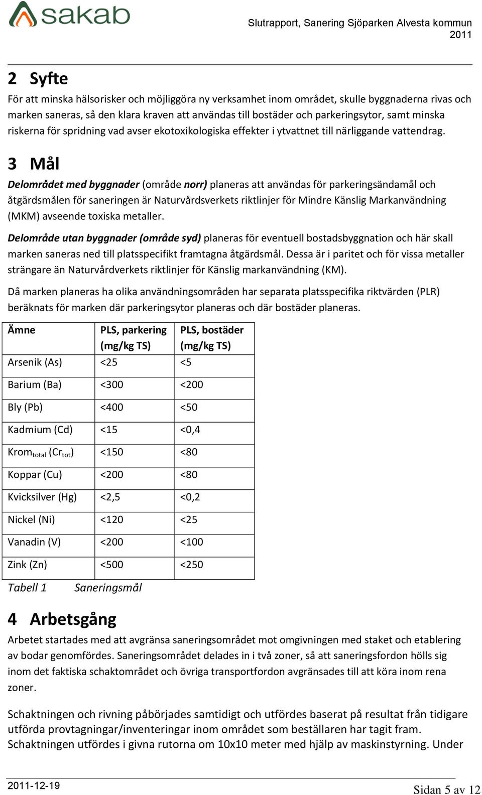 3 Mål Delområdet med byggnader (område norr) planeras att användas för parkeringsändamål och åtgärdsmålen för saneringen är Naturvårdsverkets riktlinjer för Mindre Känslig Markanvändning (MKM)