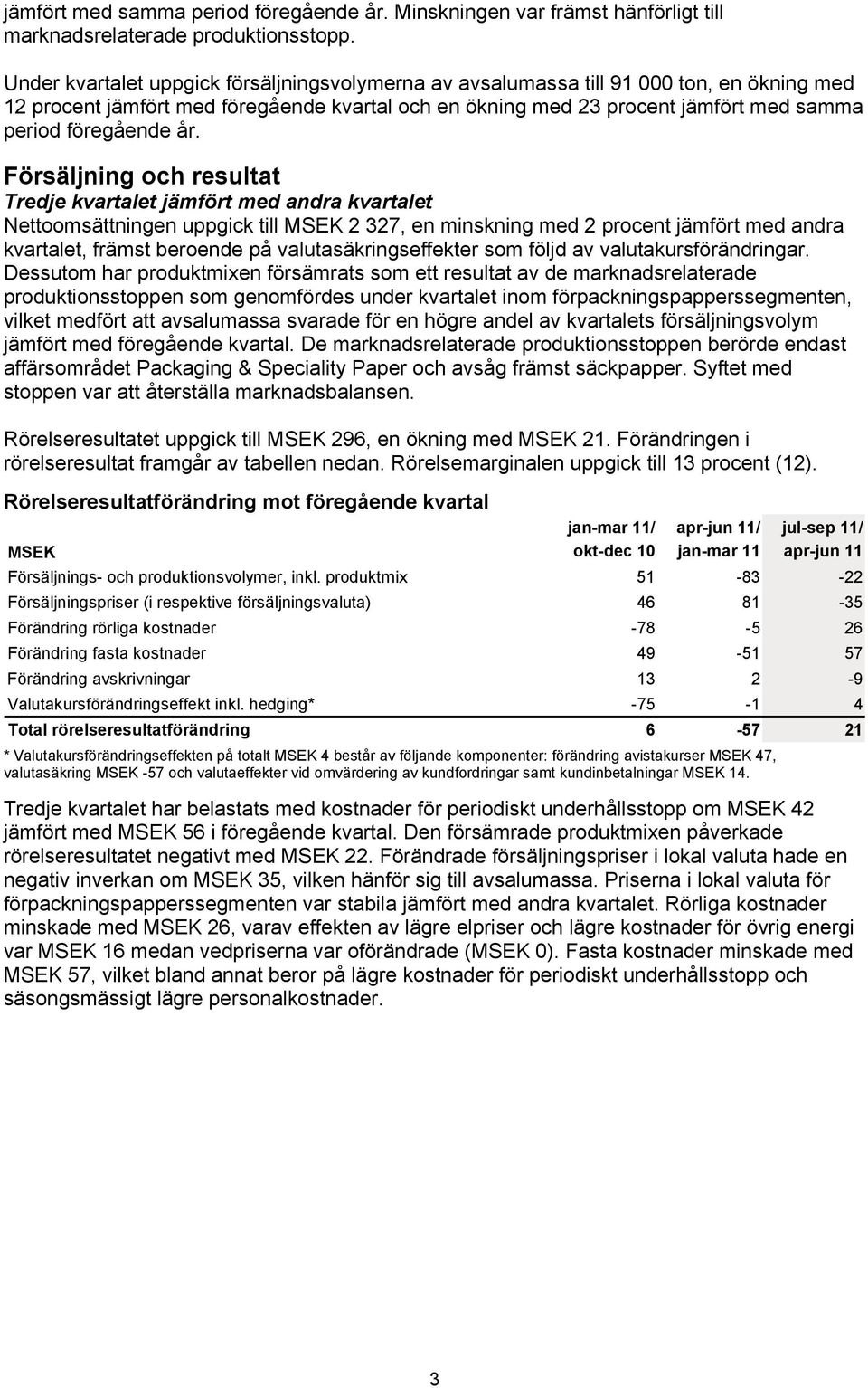 år. Försäljning och resultat Tredje kvartalet jämfört med andra kvartalet Nettoomsättningen uppgick till MSEK 2 327, en minskning med 2 procent jämfört med andra kvartalet, främst beroende på