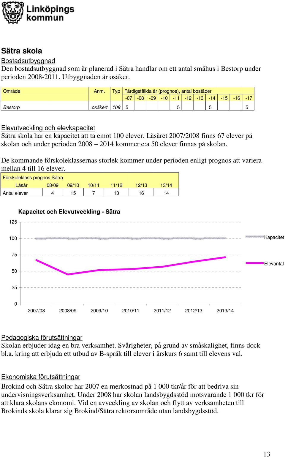 Läsåret 2007/2008 finns 67 elever på skolan och under perioden 2008 2014 kommer c:a 50 elever finnas på skolan.