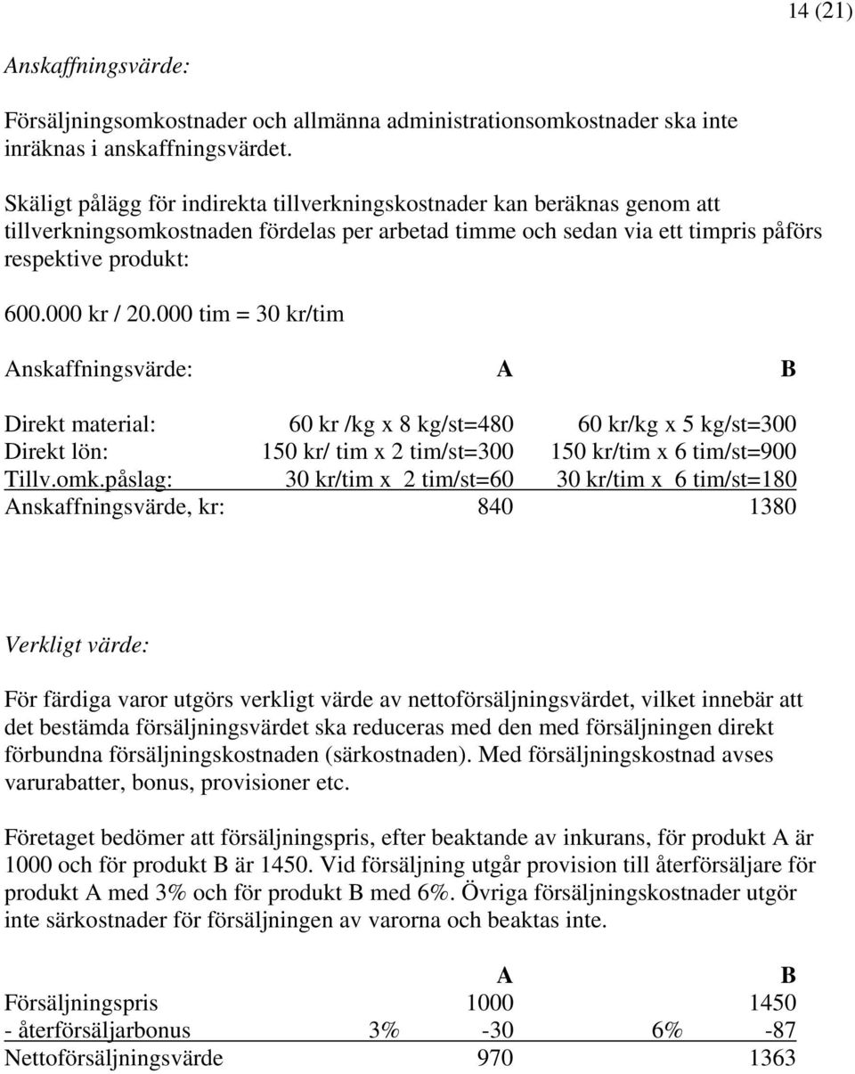 000 tim = 30 kr/tim Anskaffningsvärde: A B Direkt material: 60 kr /kg x 8 kg/st=480 60 kr/kg x 5 kg/st=300 Direkt lön: 150 kr/ tim x 2 tim/st=300 150 kr/tim x 6 tim/st=900 Tillv.omk.