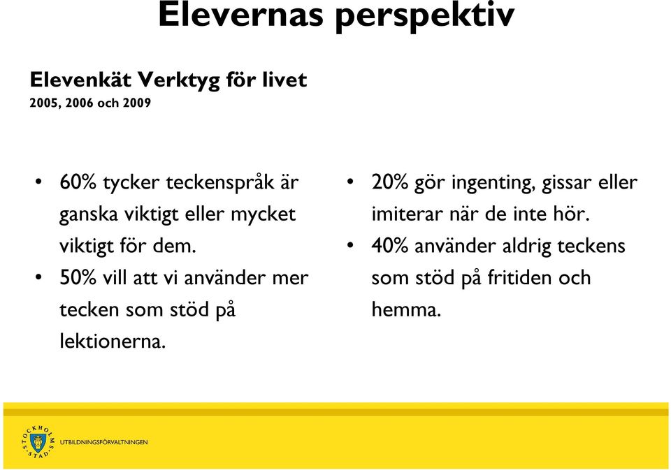 50% vill att vi använder mer tecken som stöd på lektionerna.