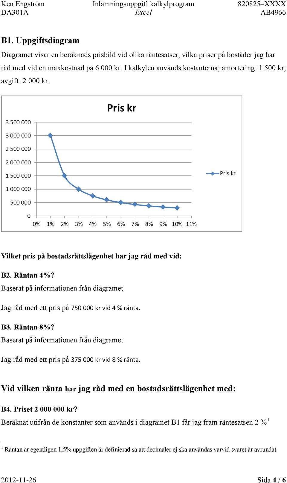 Jag råd med ett pris på 750 000 kr vid 4 % ränta. B3. Räntan 8%? Baserat på informationen från diagramet. Jag råd med ett pris på 375 000 kr vid 8 % ränta.