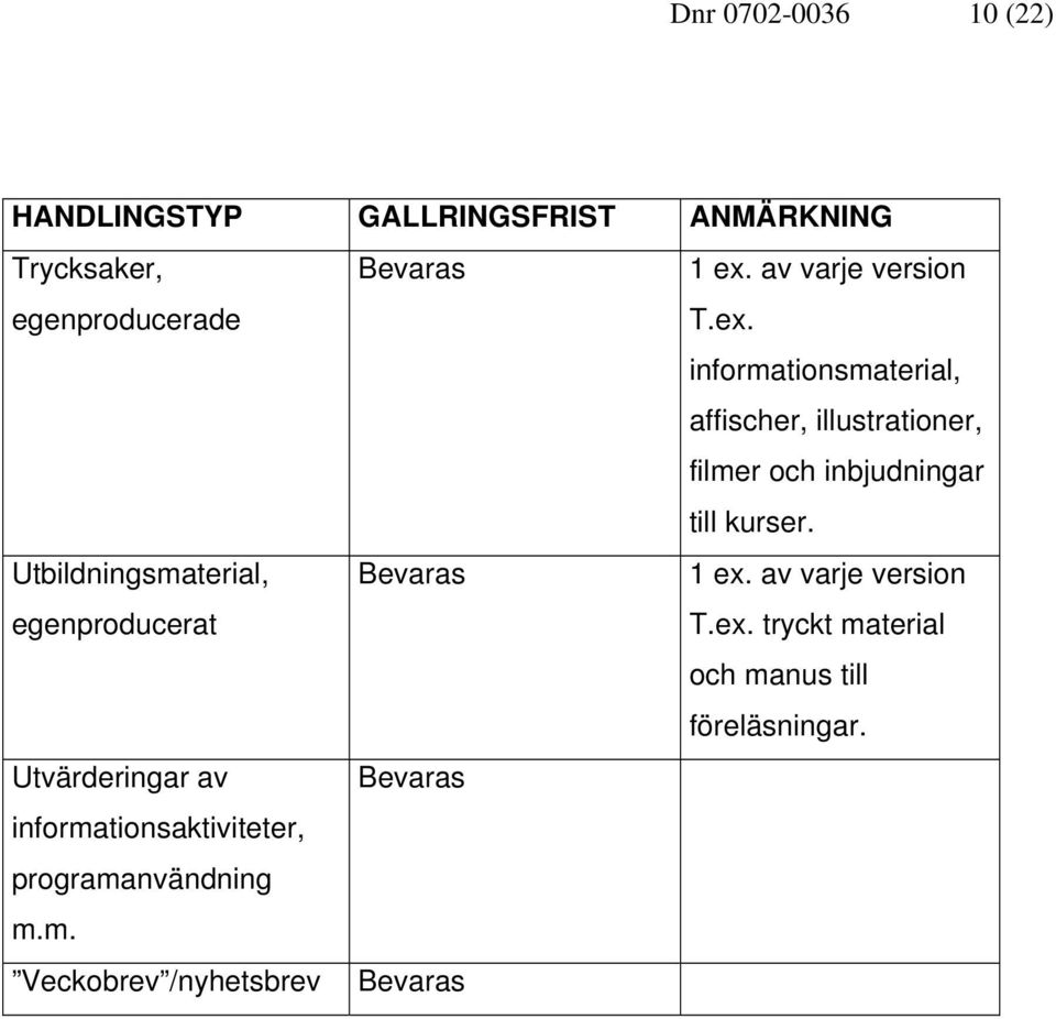 informationsmaterial, affischer, illustrationer, filmer och inbjudningar till kurser.