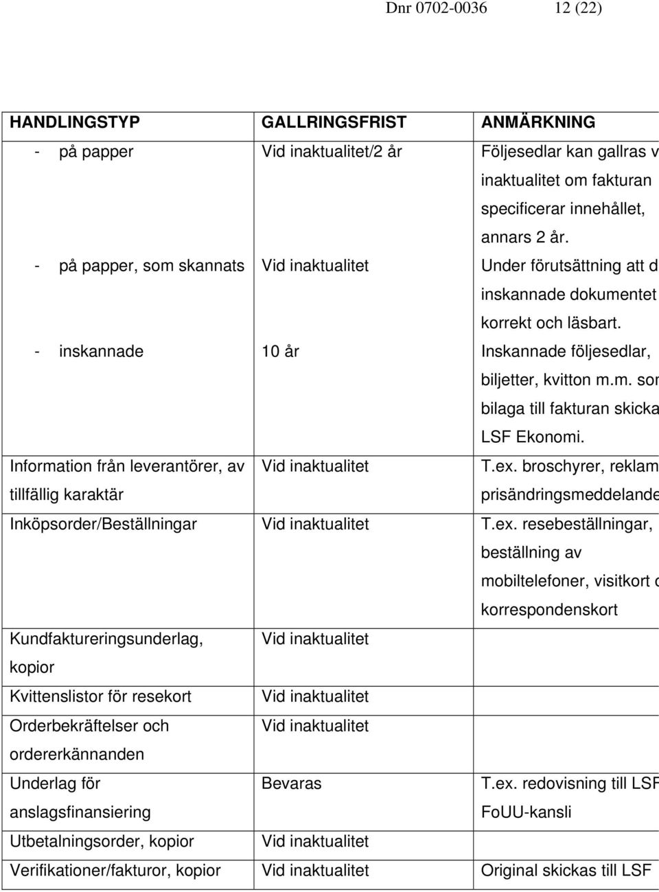 m. som bilaga till fakturan skicka mobiltelefoner, visitkort o - på papper /2 år Följesedlar kan gallras v - på papper, som skannats inaktualitet om fakturan specificerar innehållet, annars 2 år.