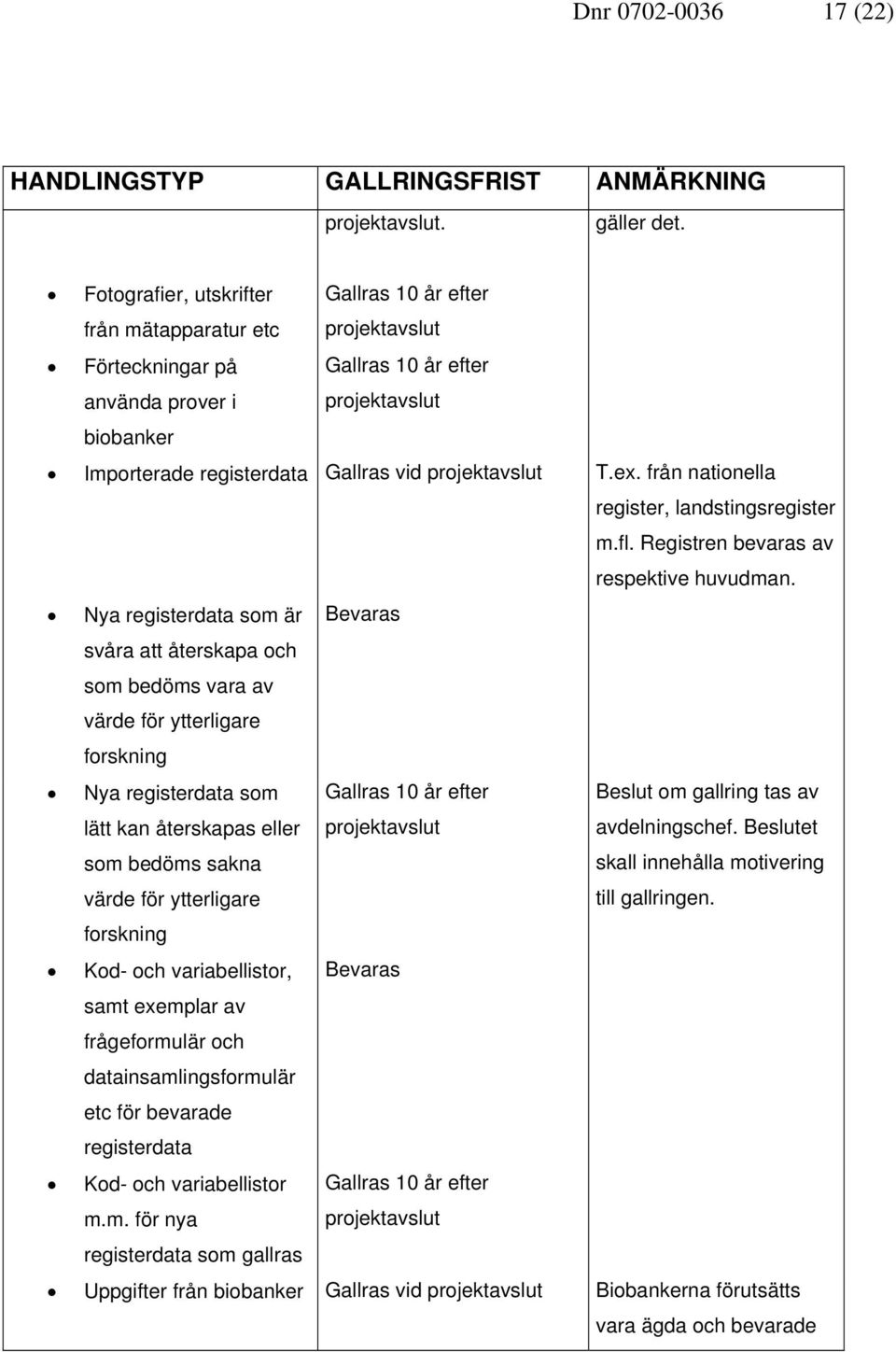 Nya registerdata som är svåra att återskapa och som bedöms vara av värde för ytterligare forskning Nya registerdata som lätt kan återskapas eller som bedöms sakna värde för ytterligare Beslut om